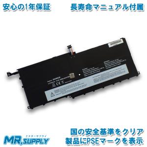 Lenovo（レノボ） X1 Carbon 第4世代(2016) X1 Yoga (2016/2017) 交換