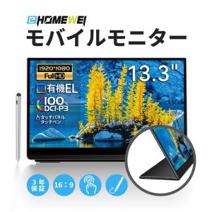 EHOMEWEI モバイルモニター EHOMEWEI SP-156TW ゲーミングモニター