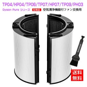 Panasonic（パナソニック） 【在庫あり】純正品 F-ZXUP60 Panasonic 集