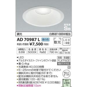 AE36745EコイズミLED専用調光器調光した明るさのまま点滅できます3