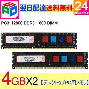 Micron（マイクロン） サーバーメモリPC4-25600(DDR4-3200) 32GB DIMM