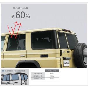 ランドクルーザー ランドクルーザー70/ランクル70 GDJ76W：純正 スペア