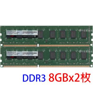 CP2K32G4DFRA32A [デスクトップ用 / DDR4 SDRAM（288pin） 64GB(32GB