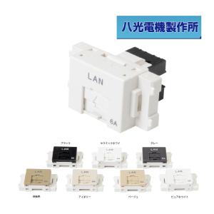 PANDUIT（パンドウイット） Panduit / パンドウィット カテゴリ6A