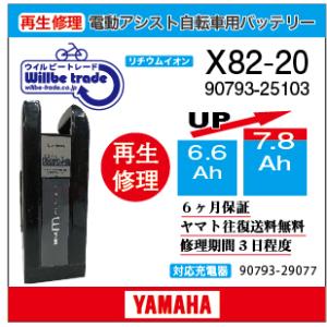 YAMAHA（ヤマハ） 電動自転車 バッテリー X83-21 （8.9→10.4Ah)電池
