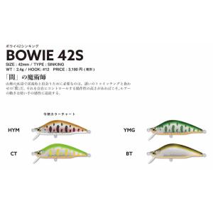 ITO.CRAFT（イトウクラフト） バルサ蝦夷エミシ 50S シンキング