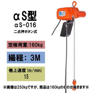 イチネンTASCO イチネンタスコ (TASCO) フロートセンサー変換