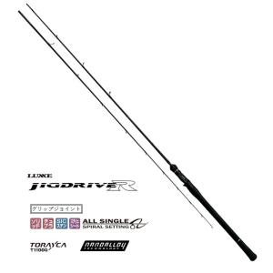 シマノ（SHIMANO） 船竿 18 海明 KAIMEI 30S-255 / shimano : 釣人館