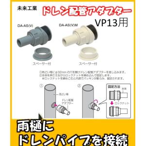 ダイキン工業 DAIKIN 【KKWP55A1601】ドレン勾配フリー接続キット・短