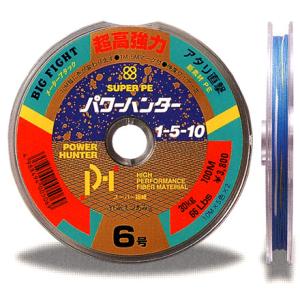 DAIWA（ダイワ） ミリオネア バサラ 100H−L ／船用両軸リール