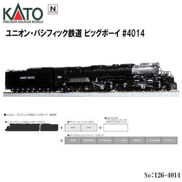 予約 2025年4月予定】No:126-4014 KATO ユニオン・パシフィック鉄道