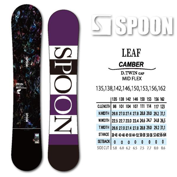 SPOON（スプーン） スノーボード スノボー 板 SPOON LEAF 2025 モデル