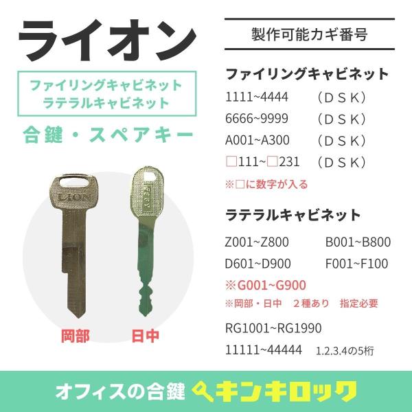 ライオン事務器 LION(ライオン) 合鍵 キャビネット・ラテラル