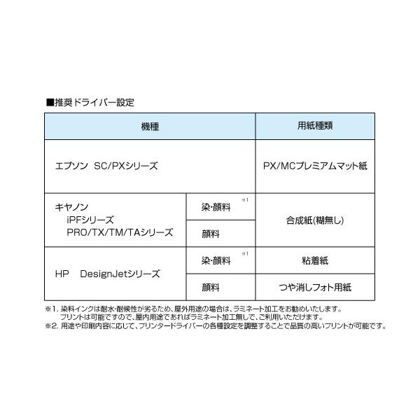 日本製工場直販ロール紙】ユポ合成紙211B 610mm×30 | JChere日本Yahoo