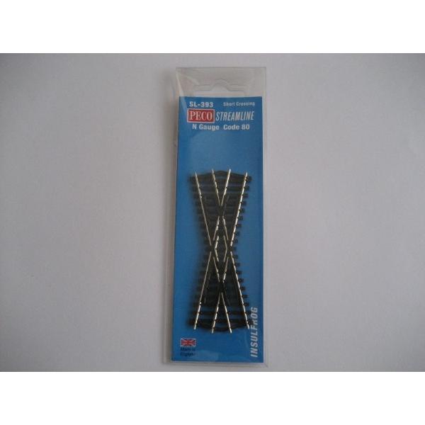 PECO SL-393 Nゲージ (9mm) 小型クロッシングレール コード80 (非選択