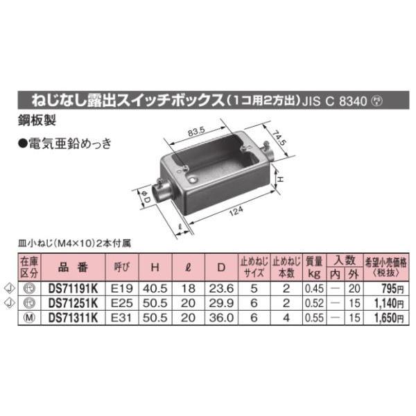 Panasonic（パナソニック） DS71191K ねじなし露出スイッチボックス(1