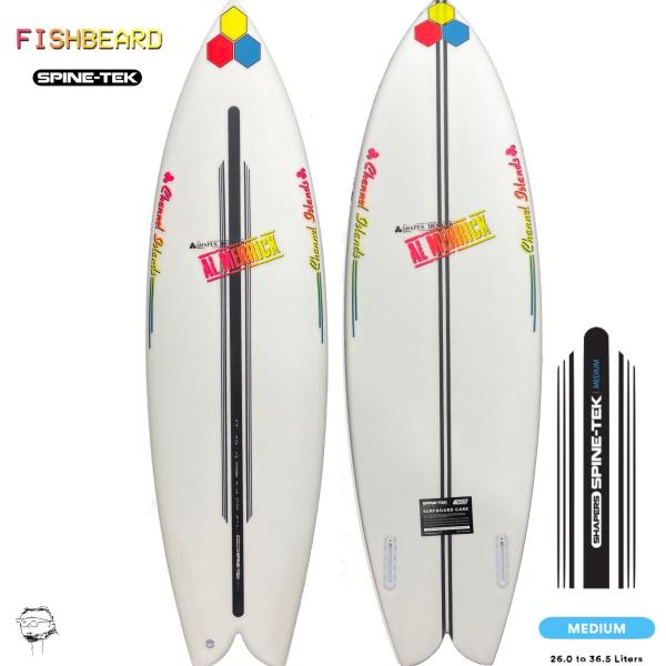 CHANNEL ISLANDS SURFBOARDS（チャネルアイランズサーフボード