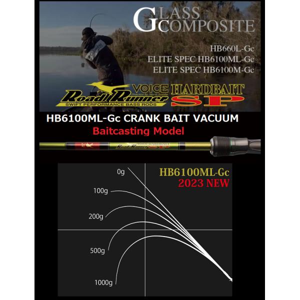 ノリーズ ロードランナーVOICE ハードベイトSP グラスコンポジット