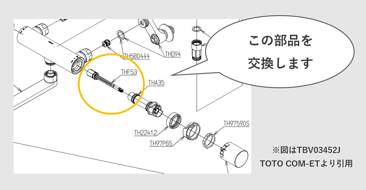 TBV03425Jの水漏れ・温度不良修理等の補修部品・後継機種解説