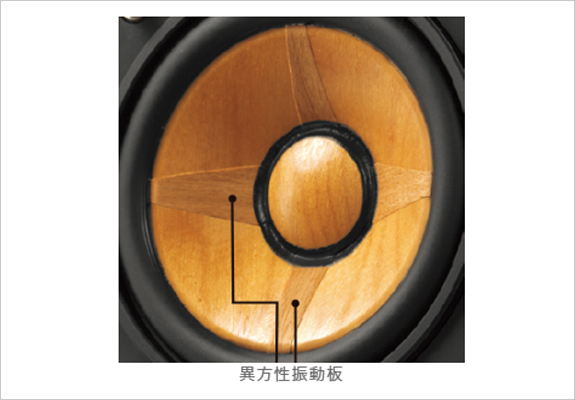 特別限定商品】ウッドコーンシステムコンポ EX-HR10000 | JVC