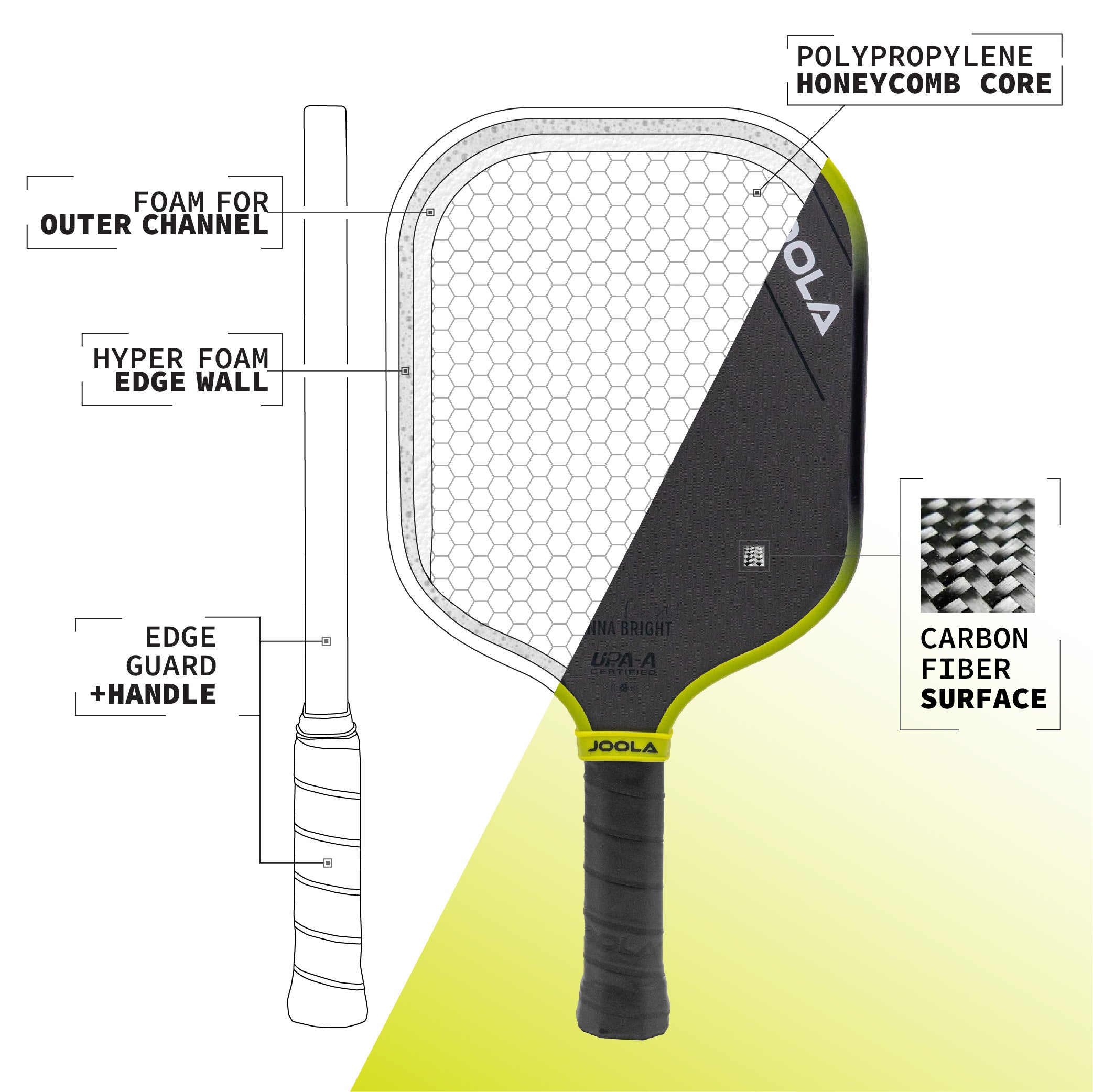 JOOLA Anna Bright Scorpeus 3S 14mm Pickleball Paddle - JOOLA USA