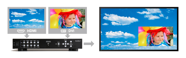 GeoBox G-106 幾何学補正プロセッサー | ジャパンマテリアルジャパン