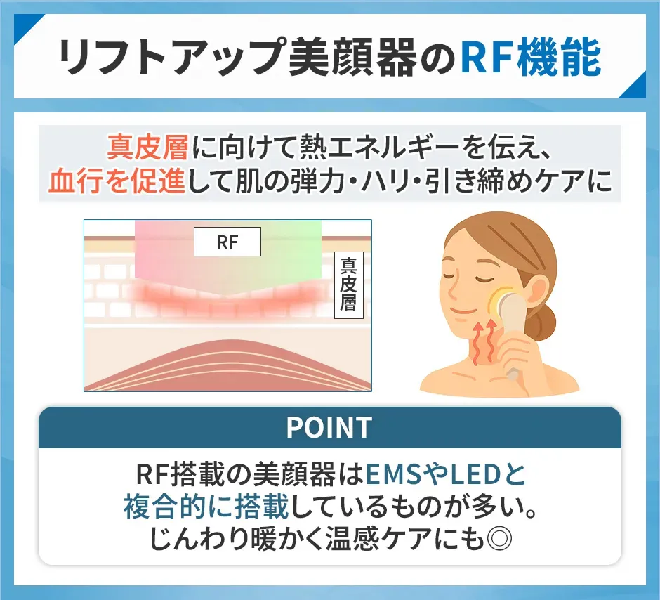 リフトアップ美顔器のおすすめを口コミから紹介！たるみケアに効果的な