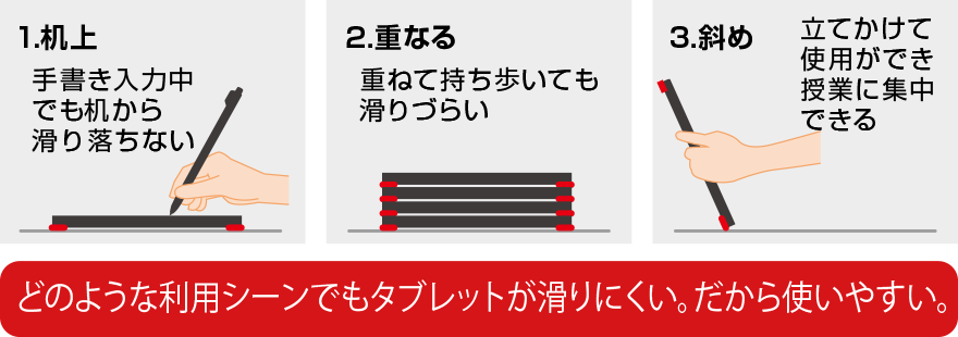 富士通 防水タブレット ARROWS Tab Q5011/GE 製品詳細 - FMWORLD（法人