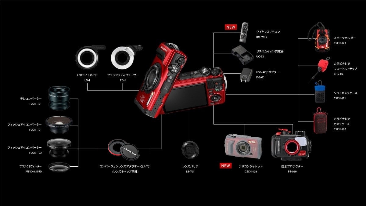 製品特長 - 拡張性 ｜Tough TG-7