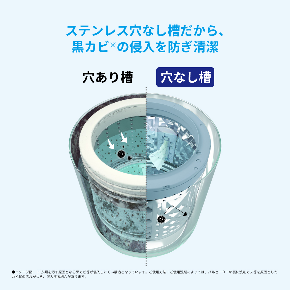 ES-GV10H | 洗濯機：シャープ