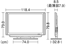 機種別サポート情報（LC-46GX5）｜液晶テレビ（AQUOS）｜サポート・お