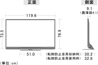 機種別サポート情報（LC-52XL9）│液晶テレビ（AQUOS）│サポート・お