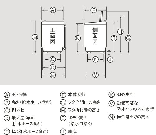 全自動洗濯機（ES-GE55P／ES-GE60P／ES-GE70P）｜本体寸法図/寸法図の