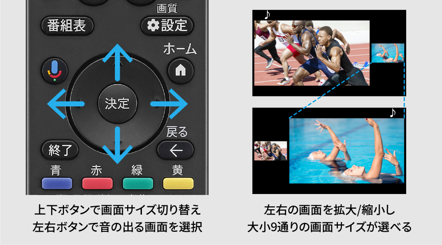 快適・便利 | AQUOS 4K GN2ライン | テレビ：シャープ