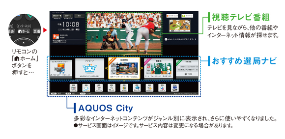 LC-50US45｜製品詳細｜薄型テレビ／液晶テレビ アクオス：シャープ