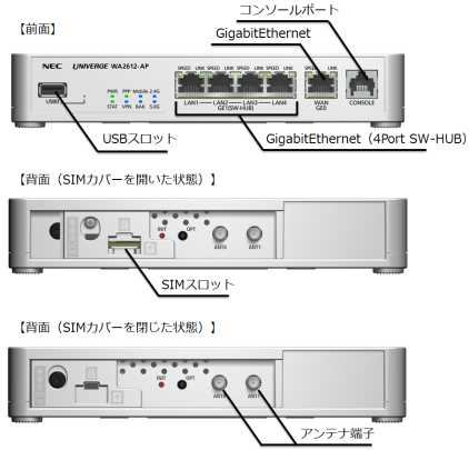UNIVERGE WA シリーズ: UNIVERGE 製品一覧 | NEC