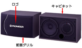 商品に関する重要なお知らせ ： パイオニア株式会社
