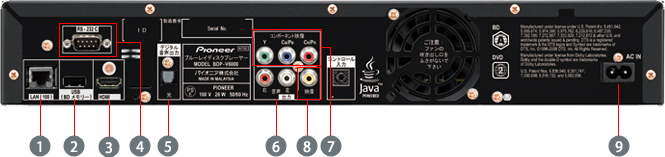 仕様｜ブルーレイプレーヤーBDP-V6000｜パイオニア株式会社