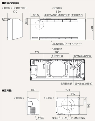 BDV-4109WKN｜ノーリツ浴室暖房乾燥機 ドライホット[温水式][壁掛型]
