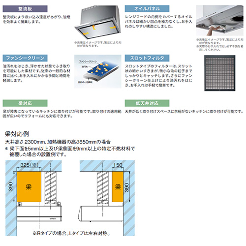 BFRS-3G-751R BK｜富士工業株式会社○レンジフード スタンダード