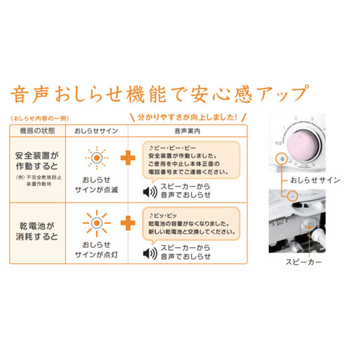 GQ-541MW LPG｜ノーリツガス瞬間湯沸かし器[小型湯沸器][元止式]