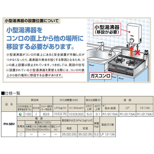 PH-5BV｜パロマガス瞬間湯沸かし器[小型湯沸器][元止式]