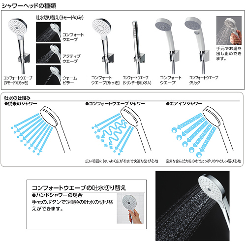 TBV03404J｜TOTO浴室用蛇口 GGシリーズ[壁][浴槽・洗い場兼用]