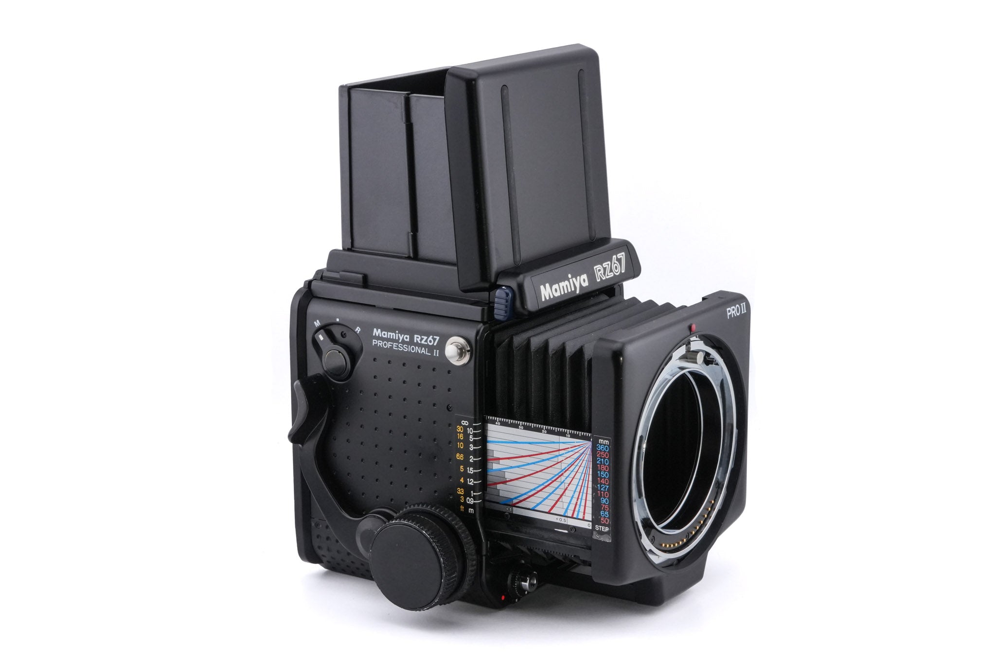 Mamiya RZ67 Professional II - Camera – Kamerastore