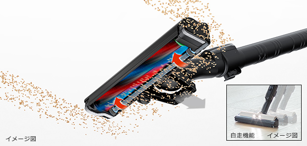 スティッククリーナー（コードレス式）PV-BL2H ： クリーナー ： 日立