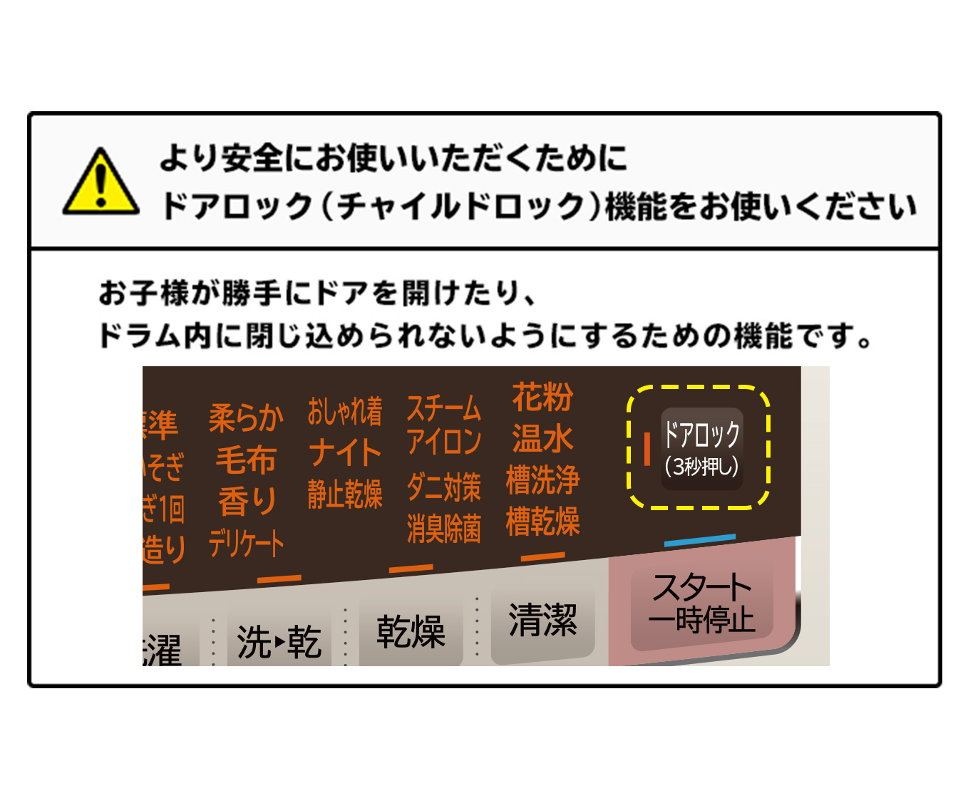 洗濯乾燥機 BD-SX110C ： 洗濯機・衣類乾燥機 ： 日立の家電品