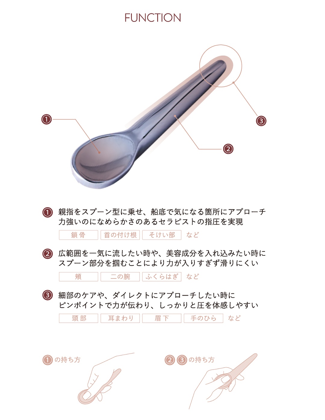 nulu テラケアリフト 美容器具 チャオさんコラボ nulu テラケアリフト