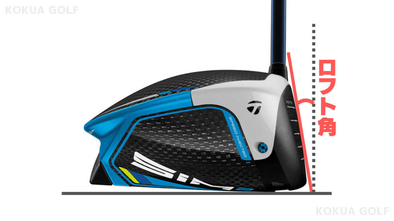 SIMMAXドライバーの評価・試打・選び方・スペック｜飛距離性能が高く万