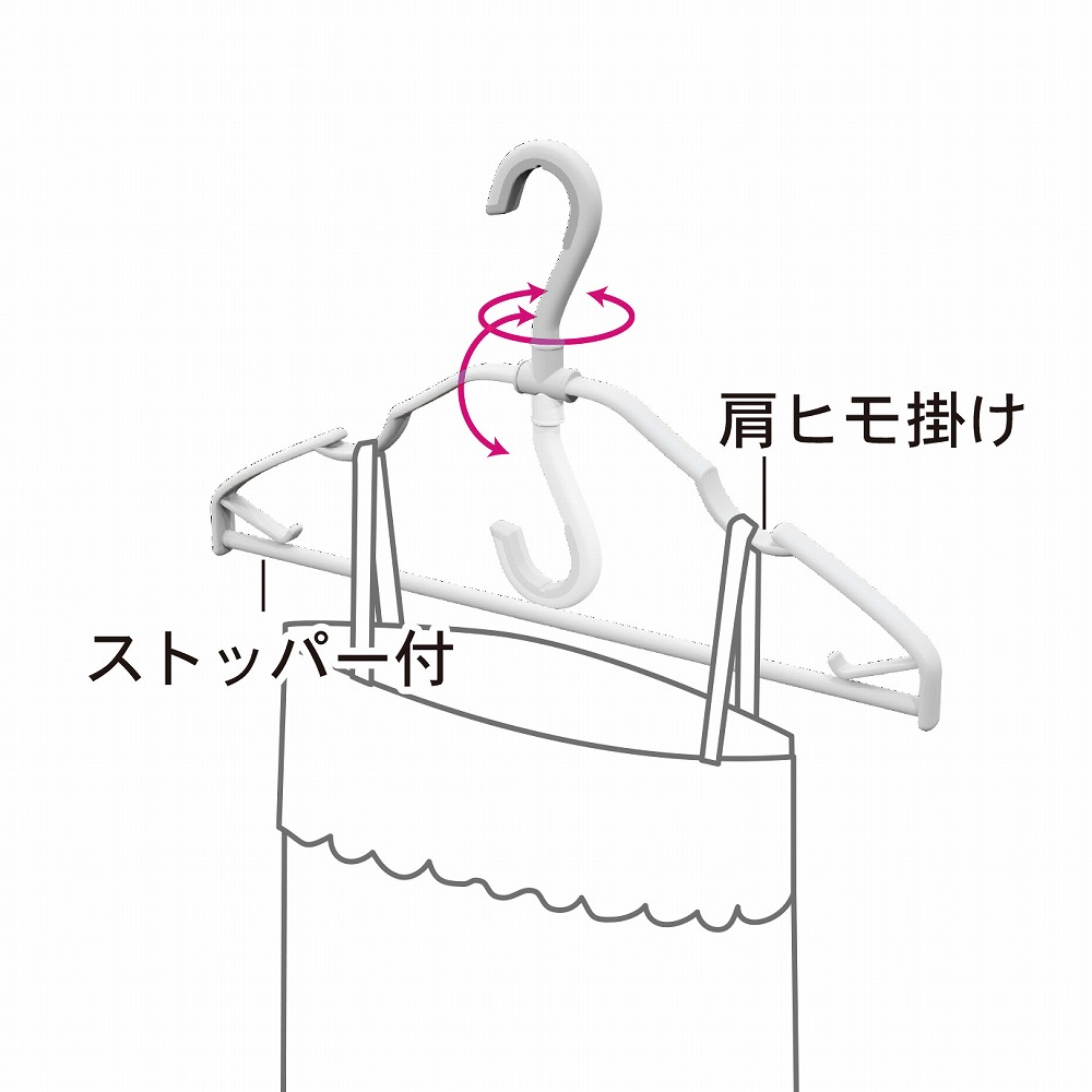 PHプレーンハンガー 2本組 | 商品情報 | KOKUBO 小久保工業所（家庭