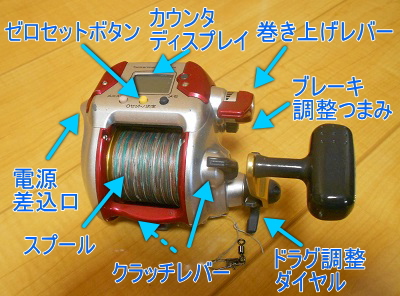 電動リールの使い方～電動リールを初めて使う方へ／釣り船 新潟 上越